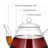 9450 FISSMAN Заварочный чайник 1000 мл со стальным фильтром (жаропрочное стекло)